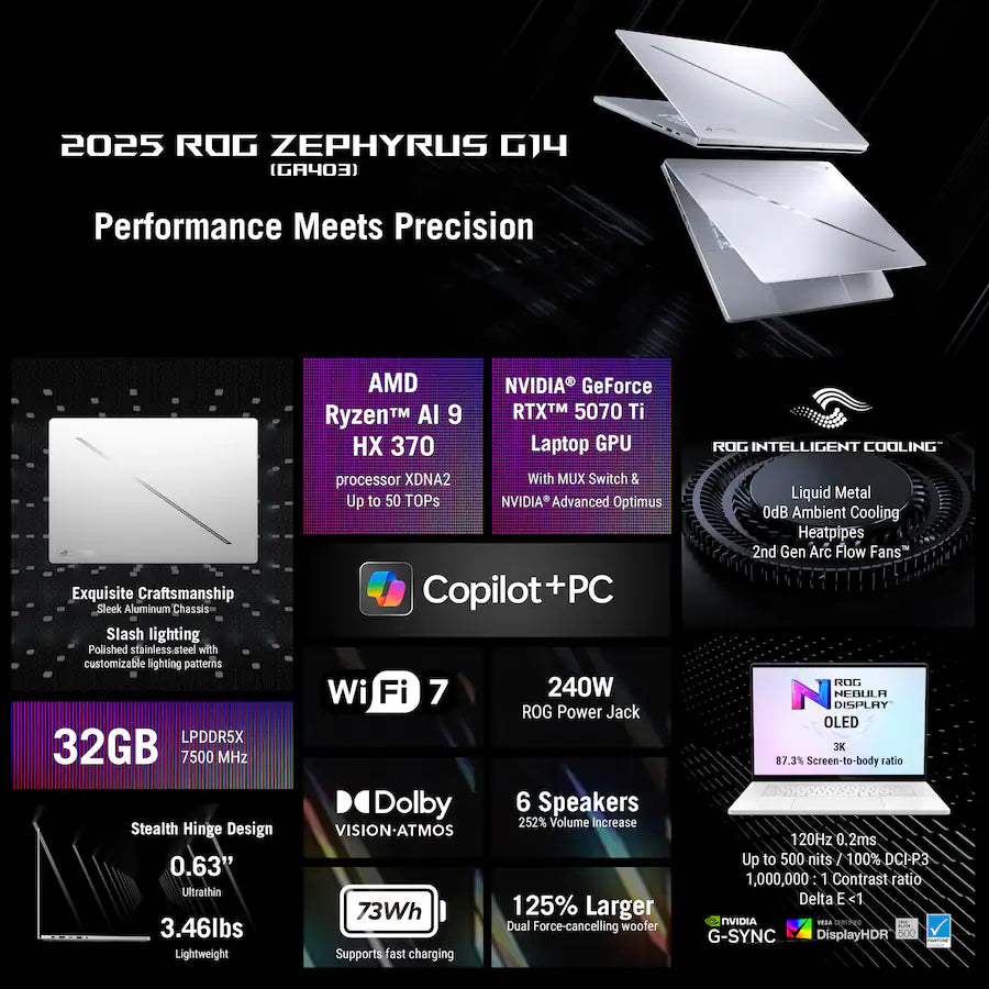 ASUS - ROG Zephyrus G14 14" 3K OLED 120Hz Gaming Laptop - Copilot+ PC - AMD Ryzen AI 9 HX - 32GB RAM - NVIDIA RTX 5070 Ti - 1TB - Platinum White